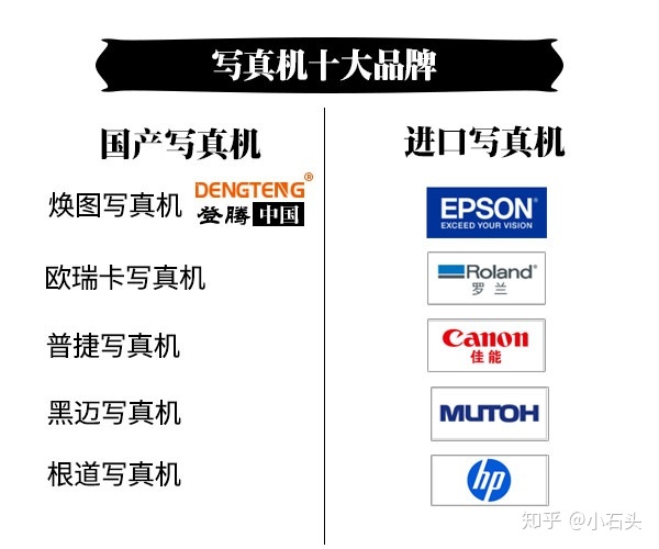 一次性噴繪紋身機(jī)_噴繪紋身機(jī)教學(xué)_中國(guó)十大噴繪機(jī)品牌
