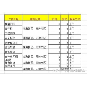 兩個公司一個形象墻 天津形象墻制作-天津企業(yè)形象墻設(shè)計(jì)-天津形象墻制作、文化墻、