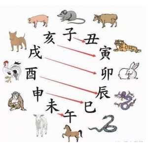 發(fā)光字種類(lèi)及圖片簡(jiǎn)介_(kāi)發(fā)光樹(shù)脂字_招牌字發(fā)光